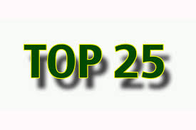Top 25 College Basketball Players – #24